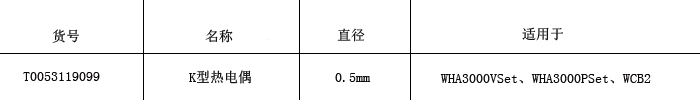 K型热电偶 Φ0.5mm.2.jpg K型热电偶 Φ0.5mm.2.jpg