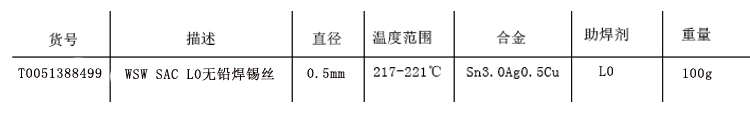 WSW SAC L0..0.5mm.jpg