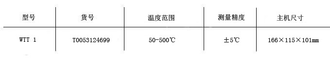 WTT1 温度测量系统.2.jpg WTT1 温度测量系统.2.jpg